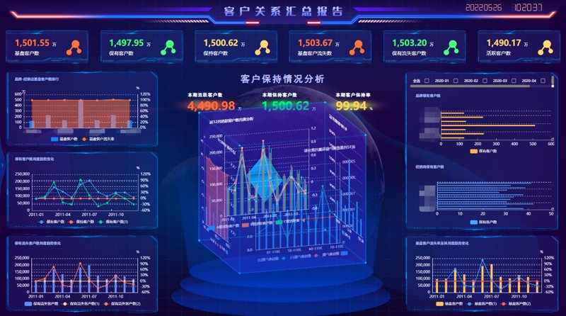 工具推荐类:数据可视化工具软件——选择适合你的利器