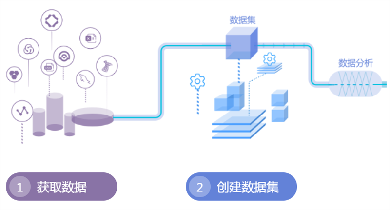 数据可视化工具软件:如何选择最适合你的利器?